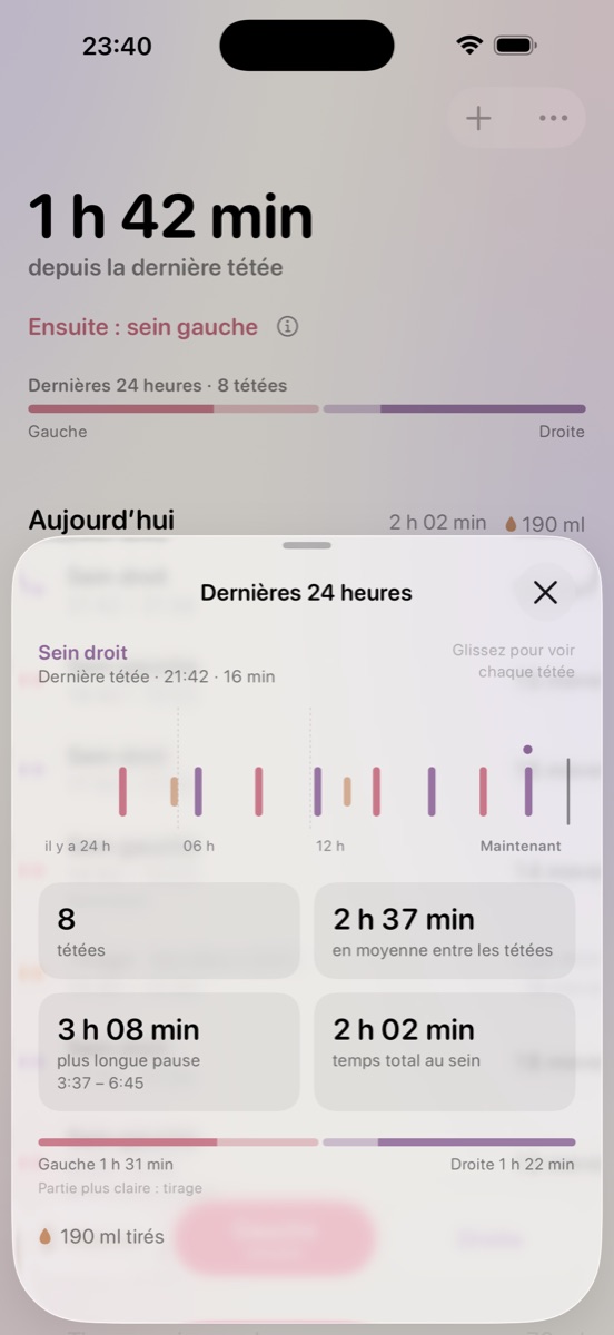 Les dernières 24 heures : la frise des tétées, la plus longue pause et l’équilibre gauche et droite